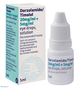 Dorzolamide and timolol