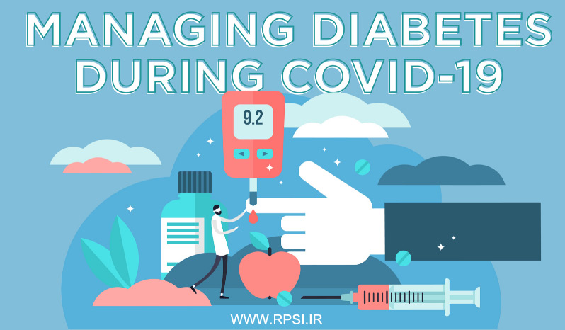 COVID-19 and Diabetes