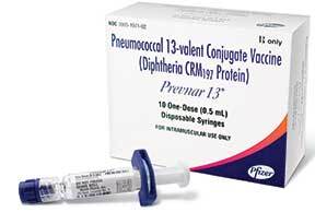 Pneumococcal Conjugate Vaccine (13-Valent)
