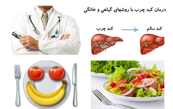 بهترین و بدترین غذاها و میوه ها برای کبد