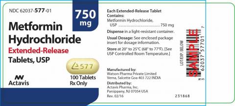 Recall of Metformin Hydrochloride Extended-Release Tablets USP