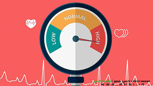 Blood pressure chart